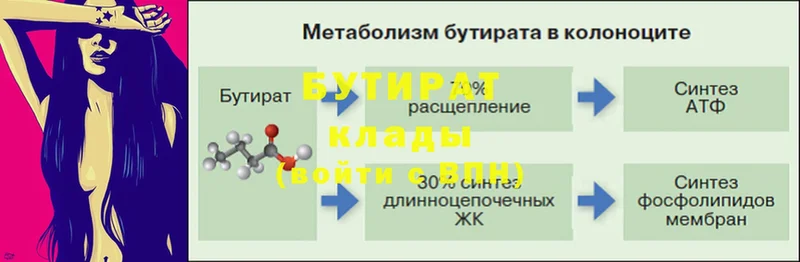 БУТИРАТ Butirat  кракен как зайти  Полысаево  магазин  наркотиков 